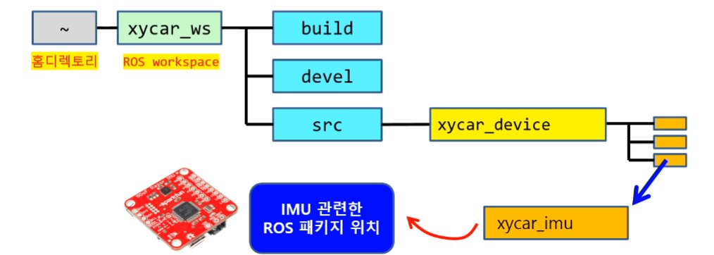 image-20230406035413885